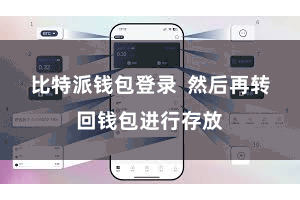 比特派钱包登录 然后再转回钱包进行存放