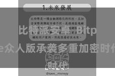 比特派安卓 Bitpie众人版承袭多重加密时代