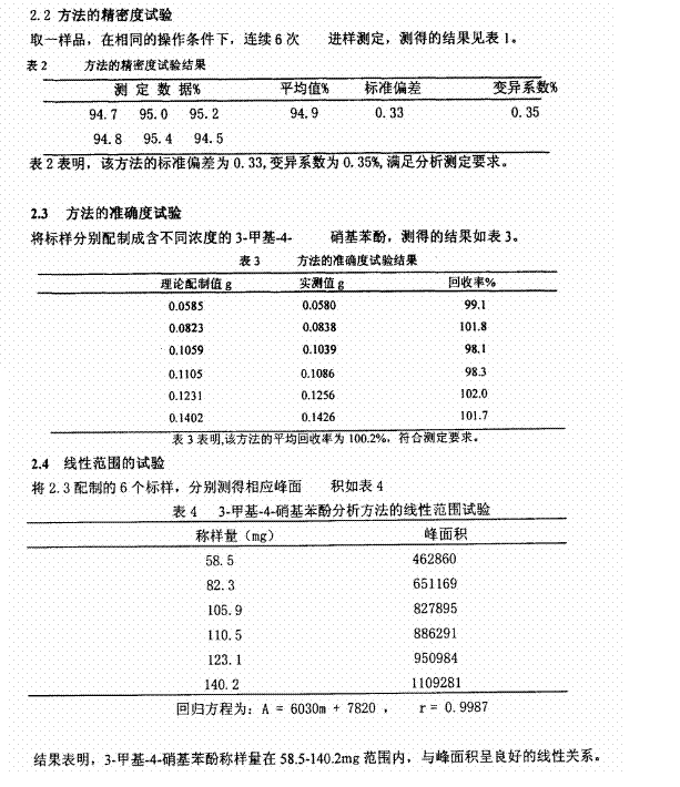 3-硝基-4-甲基苯酚色谱分析